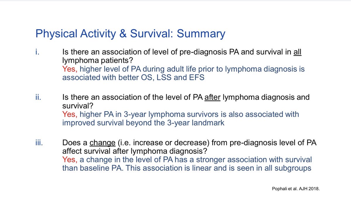 priyankapophali's tweet image. 6/6
Higher PA among lymphoma pts @diagnosis &amp;amp; in 3-yr survivors is significantly associated with OS, LSS &amp;amp; EFS.

Increasing PA after diagnosis is significantly associated with improved OS &amp;amp; LSS.

PA is important in lymphoma survivorship. Intervention trials are needed!

#ExOncTC