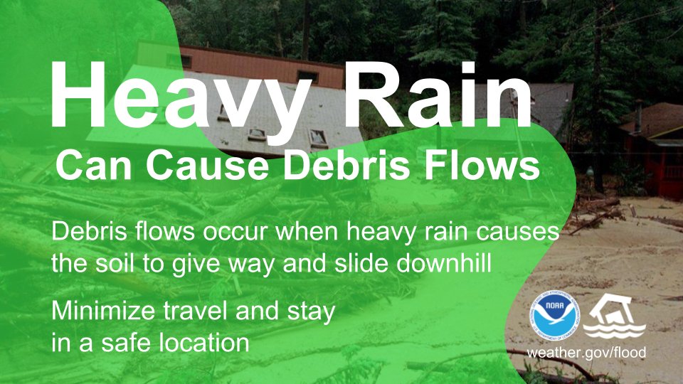 #Michael is moving into the Mid-Atlantic and bringing the threat for heavy, flooding rains along the eastern slopes of the Appalachians. Minimize your risk from debris flows by staying off the roads and in a safe location. weather.gov/flood