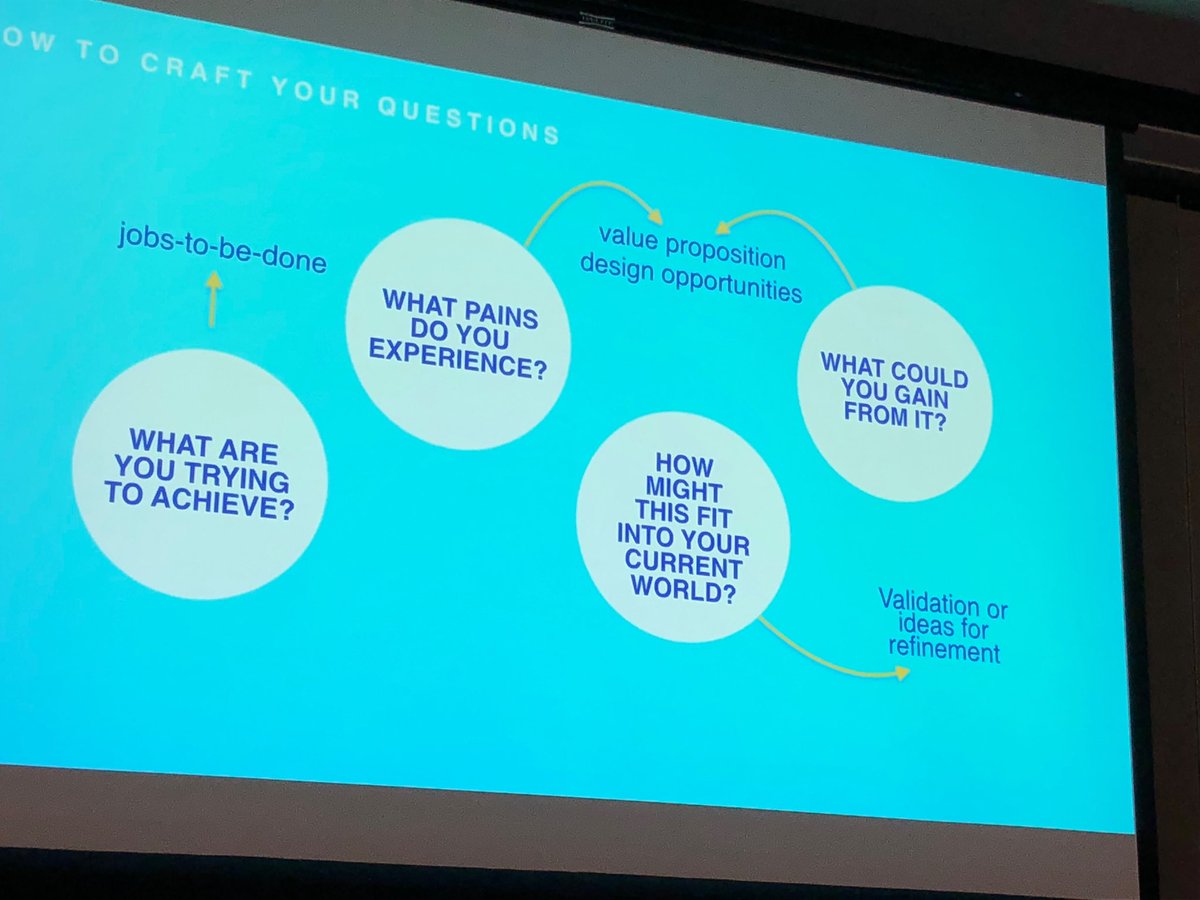 EricaPelle's tweet image. Wowza. Key questions to ask to understand how to design for your audience. ⁦@hyperakt⁩ ⁦@ScottHech⁩ #ComNet18