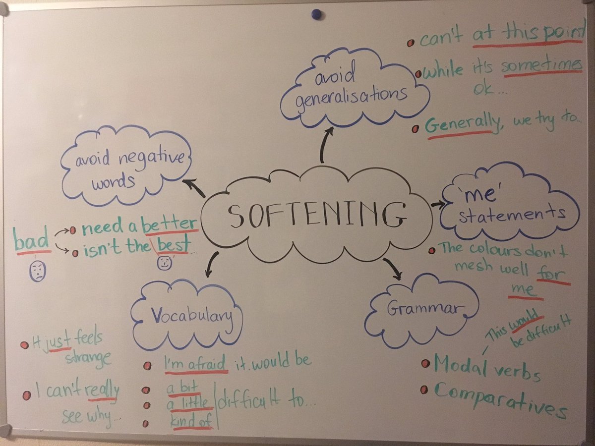 olyaelt's tweet photo. Trying out the new chisel tip markers.. #eltwhiteboard https://t.co/k7kao0QKhk