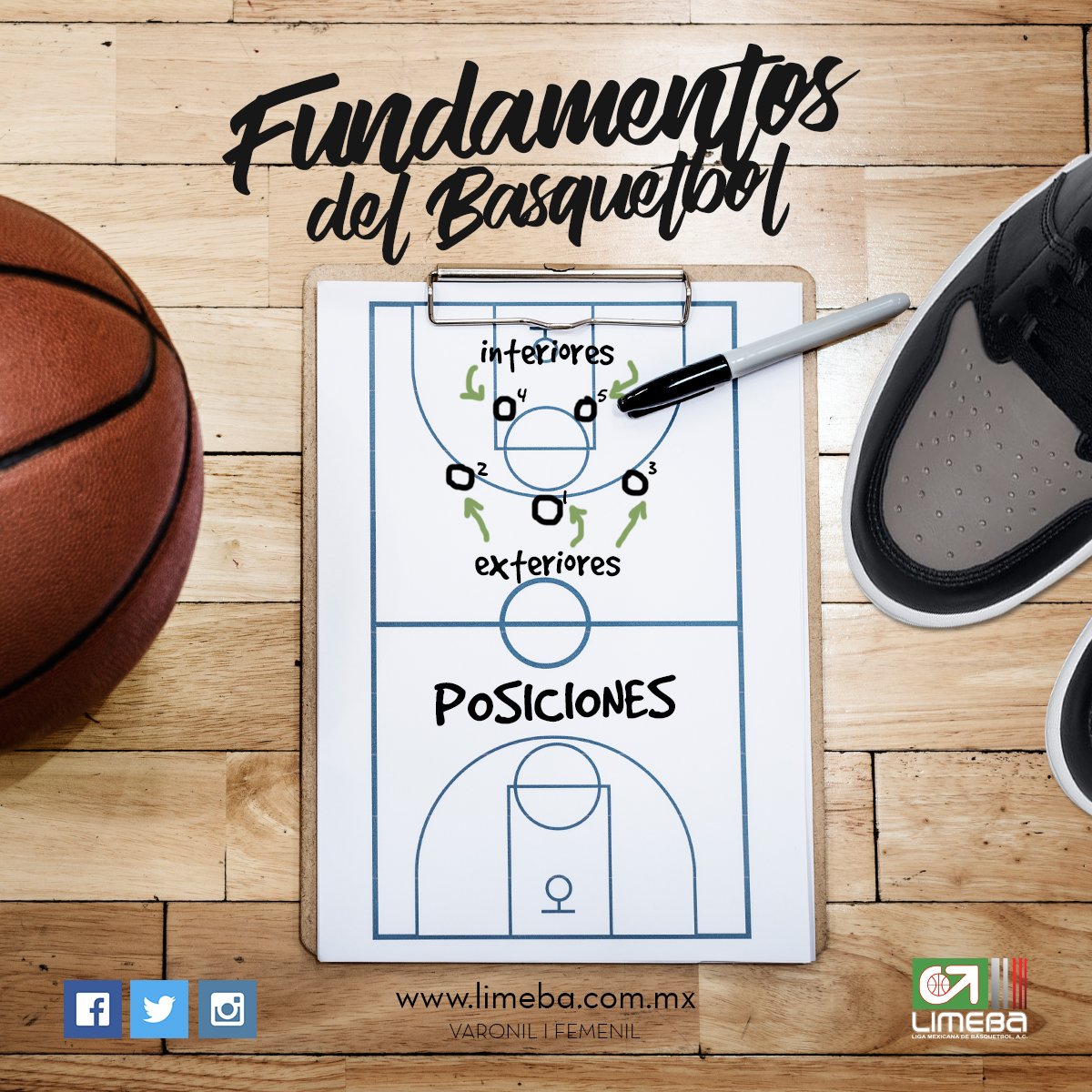 limebamx's tweet photo. Cada jugador tiene un rol en ataque/defensa y es definido por su físico y habilidades. Se categorizan en...
Exteriores: 1) Base 2) Escolta 3) Alero
Interiores: 4) Ala-pívot 5) Pívot
🏀💯✔️ #LIMEBA #basquetbol #basketballfacts https://t.co/HDELKveSoQ
