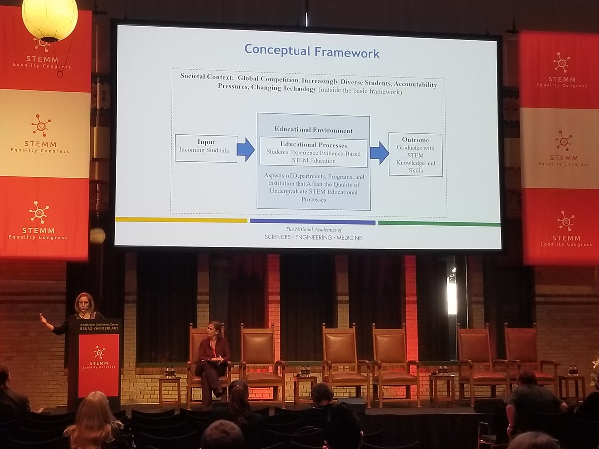 DenninMichael's tweet image. #SECAM2018 Gabriela Weaver talking on National Academies report. slide mirrors #transferfunction @DenninMichael spoke about! Thanks to Gabriela for the shout out during her talk!