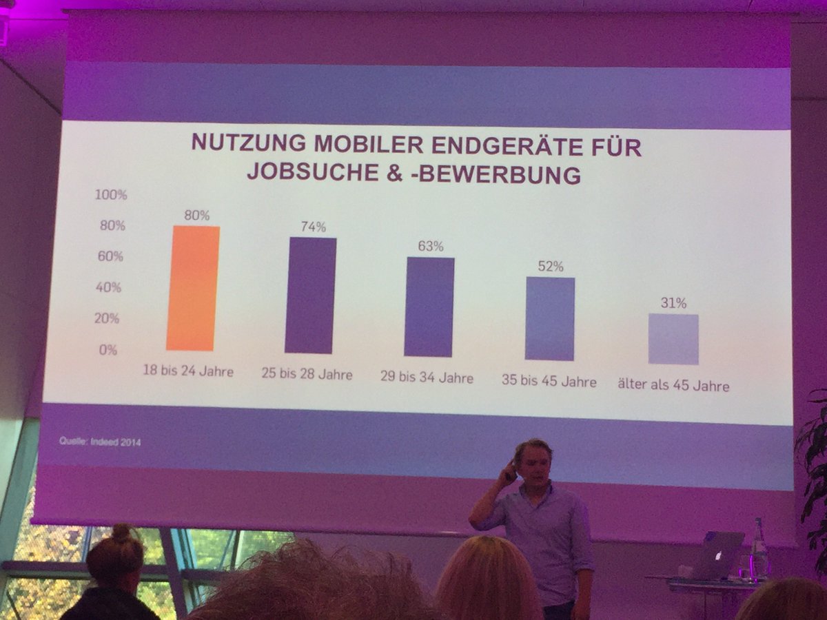 SearchtalentCOM's tweet photo. Die Zukunft gehört dann wohl dem #Mobile #Recruiting | @tt_embrace beim #DigitalMindChange @zpconferences https://t.co/MzkXvIrHrj