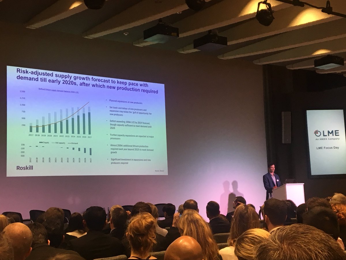 NesZSH's tweet photo. @robertbaylis from @Roskill_Info gives an update on the lithium market at #EV focus session @LME_news #LME #LMEweek https://t.co/NXqQeFm8Fh