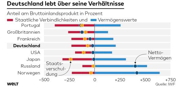 download strömungslehre einführung in die theorie