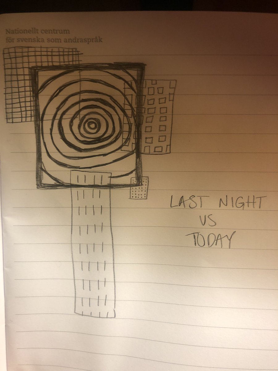 LisaBolin's tweet image. #gridgestures #sympos18 @Nsousanis