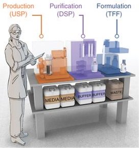 DARPA tweet media