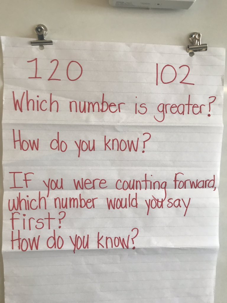 AmyPenwarden's tweet image. Check out these mathematicians! 👌@St_Andrew145 @HCDSB #hcdsbmath