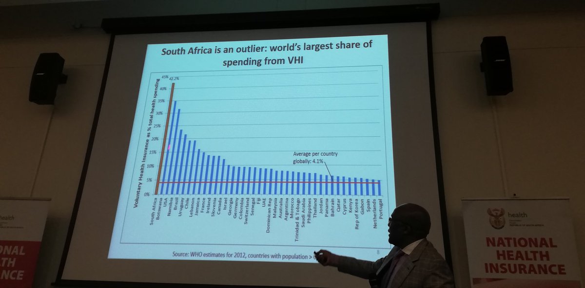 rene_sparks's tweet photo. Workshop re #NHI. Minister of Health engages Civil society. #HealthForAll #PHASA2018 @PublicHealthSA @HastSig https://t.co/c2ptGL0NK3