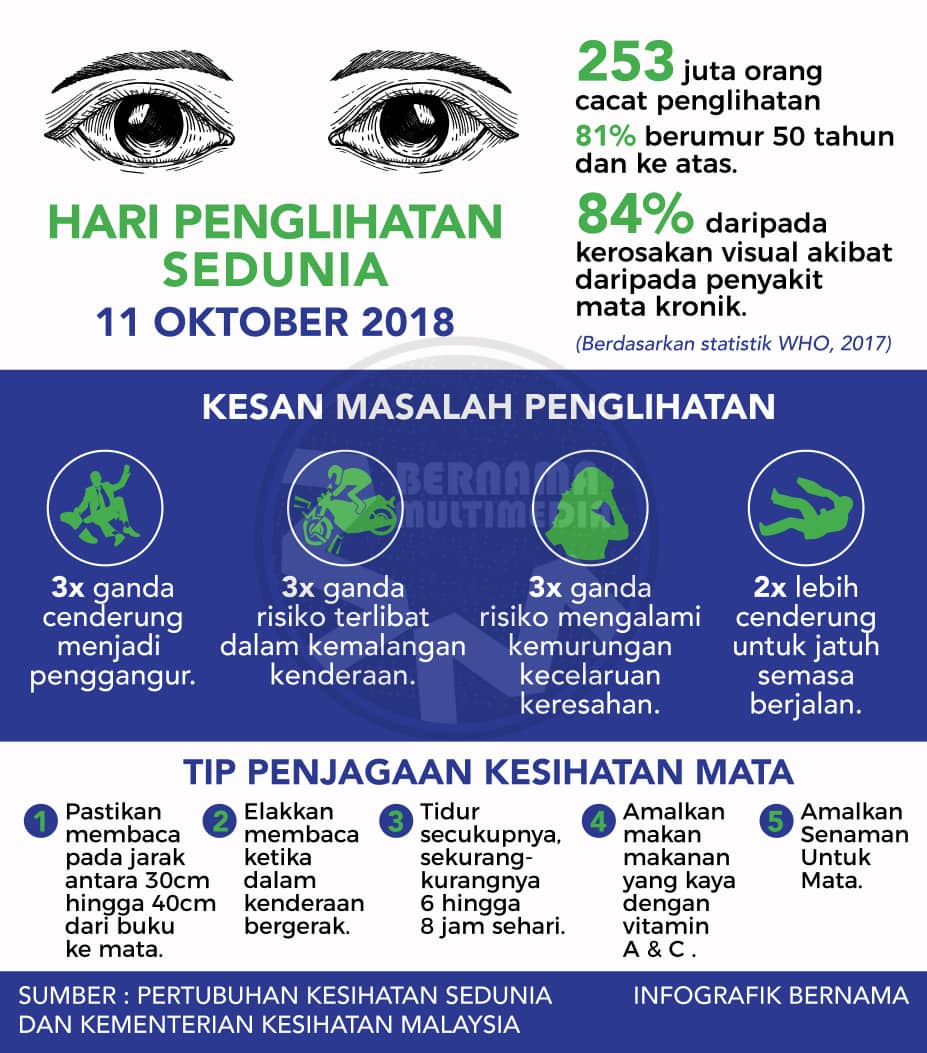 wsd2018 - Twitter Search / Twitter