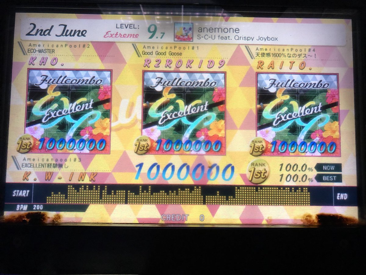 marcluk09's tweet photo. anemone 4人EXC!
@ho313429 @albertkwok317 https://t.co/HlQDx8Dq3a