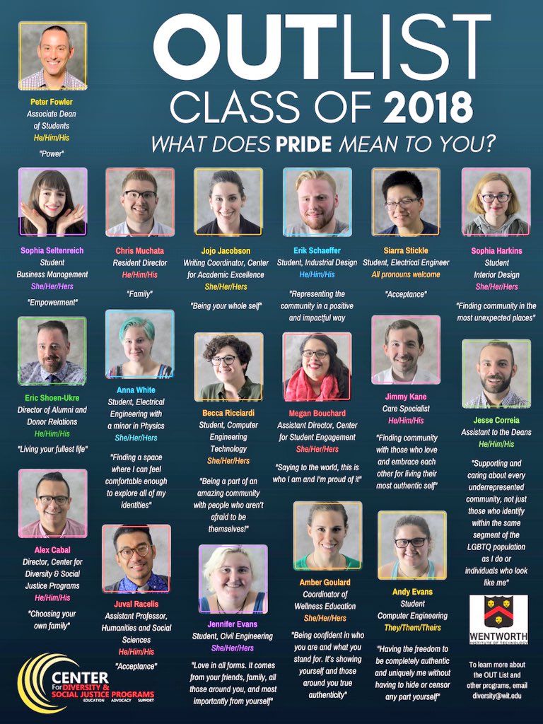 WITdiversity's tweet photo. Thank you to everyone who participated in the creation of this year’s video and poster campaign.
Meet the #OutList Class of 2018 #WeAreWentworth
https://t.co/ZSiX1VVzlO https://t.co/vzgBoh11BE