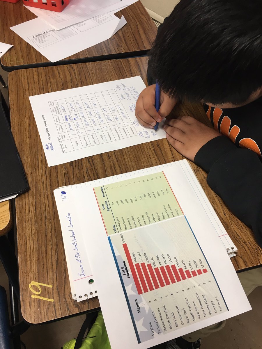 Padilla_86's tweet photo. Interpreting charts and using slope intercept to calculate representation. @atkinstornado @LISDsstudies #3/5compromise https://t.co/vm3UeXHEtx