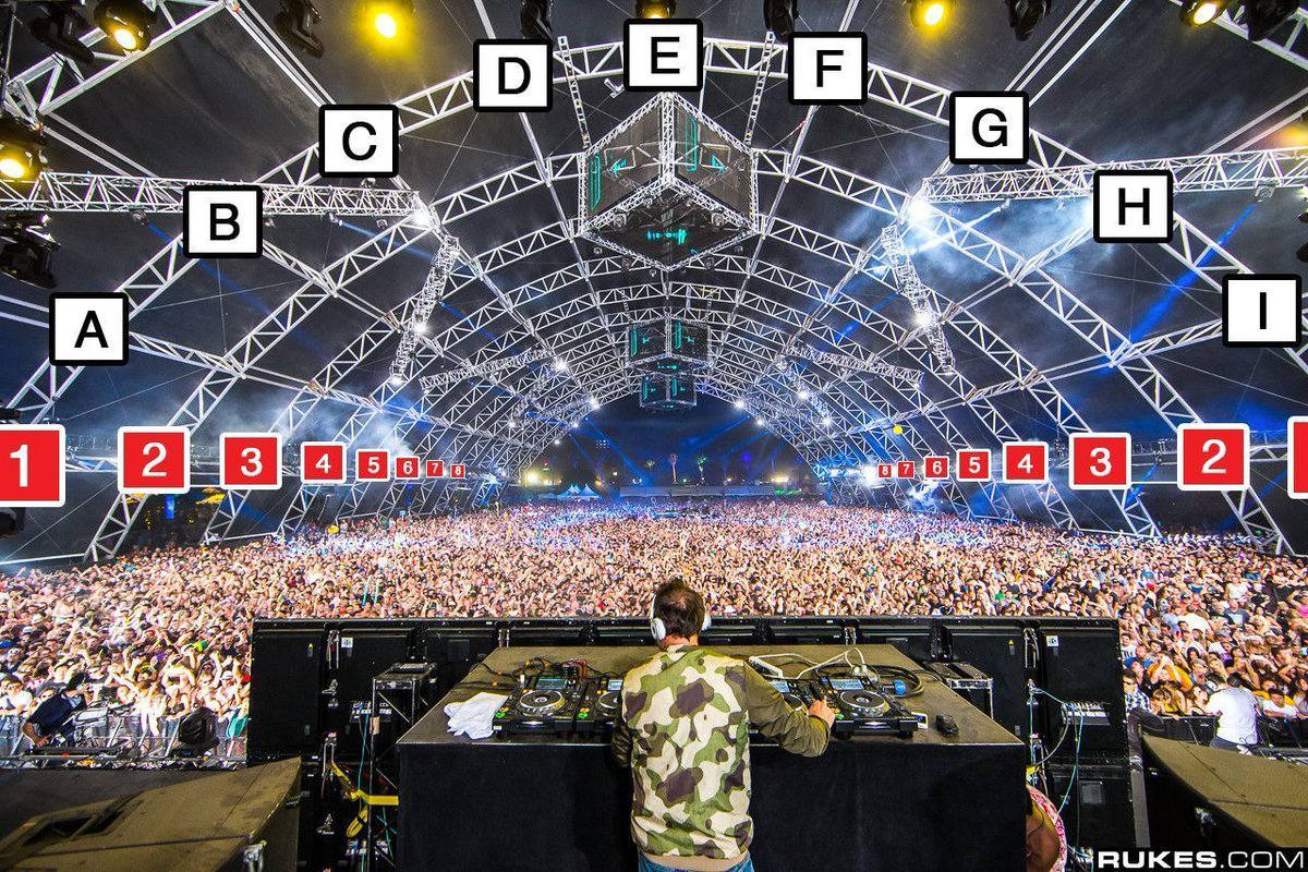 here's an idea. festivals should put up signs like these at stages. so instead of texting your friends "we're in the back left near the tiesto flag and rave mermaids" you can just say "G6 fam"
