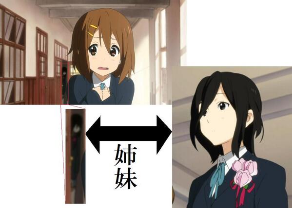 リツトラの星 11 28はリアルゆいあずやりたい Pfk 補足説明 唯ちゃんたちの3年2組のクラスメイト 佐久間英子ちゃん 1枚目 と清水響子ちゃん 2枚目 そして 1期1話で唯ちゃんの後ろの扉から出ているのは 響子ちゃんの姉です リツトラの星 11 28はリアルゆいあずやりたい Pfk 補足説明 唯ちゃんたちの3年2組のクラスメイト 佐久間英子ちゃん 1枚目 と清水響子ちゃん 2枚目 そして 1期1話で唯ちゃんの後ろの扉から出ているのは 響子ちゃんの姉です