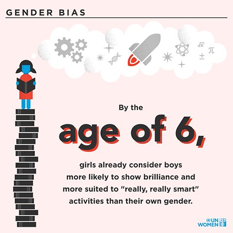 AdvancedCareIO's tweet photo. We stand with the 1.1 billion girls in todays world; fighting all odds! https://t.co/w7rojKKmWv