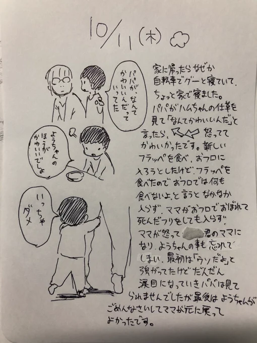 今日の息子。 