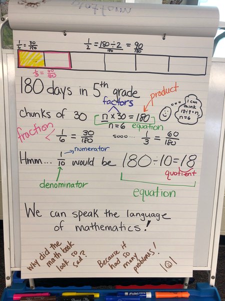 GainfieldSchool's tweet photo. At Gainfield School, we speak the language of mathematics! #GESlearns https://t.co/n3epgB7DbH