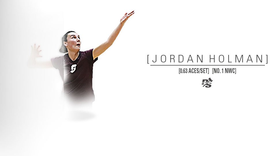 PSvolleyball's tweet photo. This freshman leads the @NorthwestConf in service aces per set! #LoggerUP https://t.co/CIcBiMwQ9F