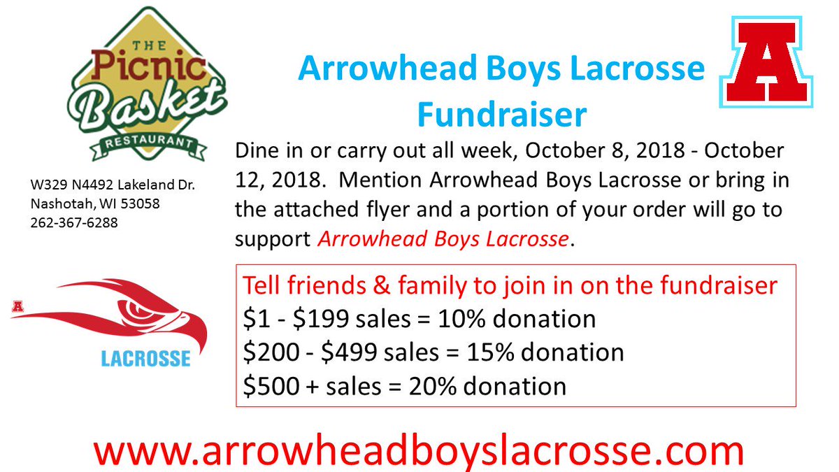 Arrowhead Boys LAX (@ahslaxboys) on Twitter photo 