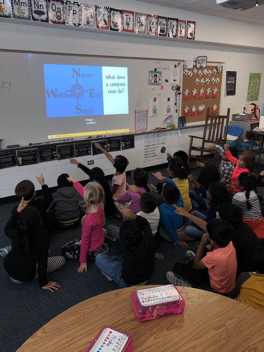 Mrs Berman Never Eat Soggy Waffles The Imagineers Learned A Fun New Way To Remember How The Directions Go On A Compass Rose Ivyhillleague T Co Xk3wlgyy0z