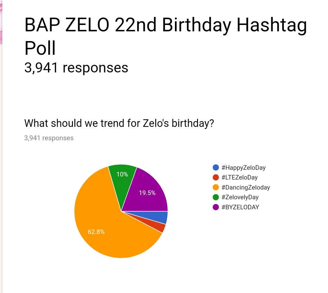 Vote4BAP tweet media