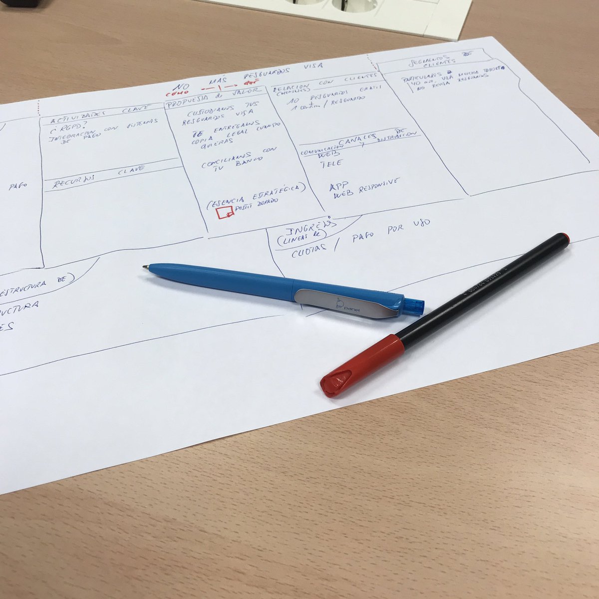 mnicolao11's tweet photo. ¡Esto marcha! venga, venga ... ¡¡Quiero competidores para aprender de ellos !! Maquinando ideas de negocio en #101PanelEmprende gracias a @d_a_n_i_e_l_t_  /cc @PanelSistemas 👍👍 https://t.co/Ki5Phappxc