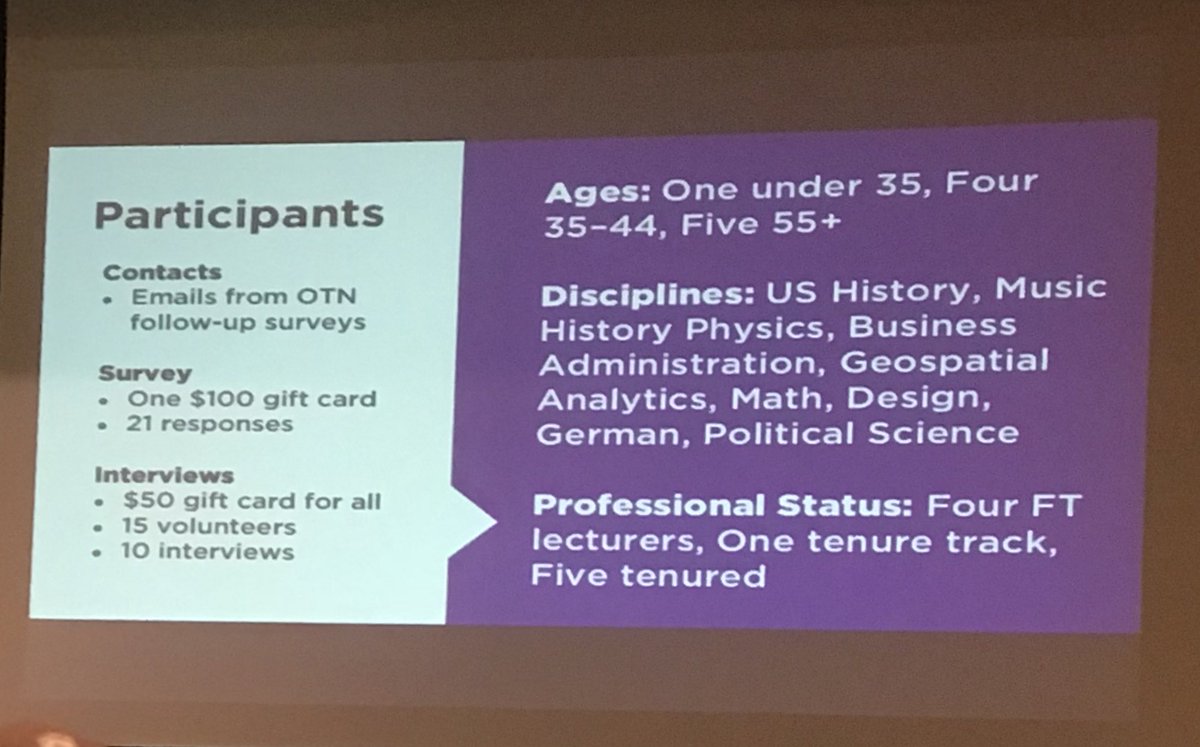 Presentation of @Lashleyed ‘s research on why faculty do not adopt OER. Who are they?