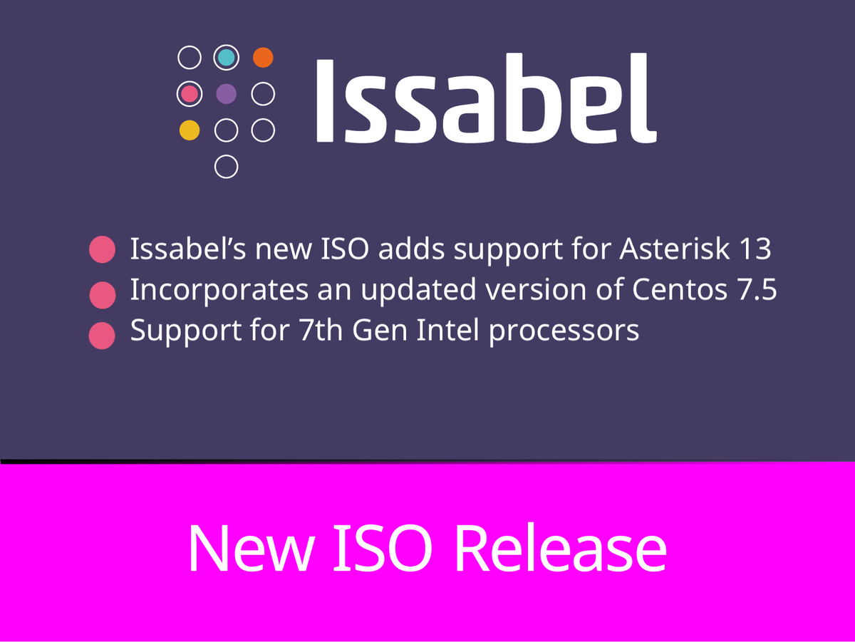 IssabelIP's tweet photo. This new #ISO release offers software improvements, a new RESTful API for #PBX configuration ... https://t.co/6jGselr5LL https://t.co/wSsTQCjNgk