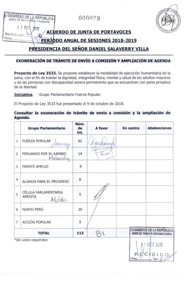 Ver imagen en Twitter