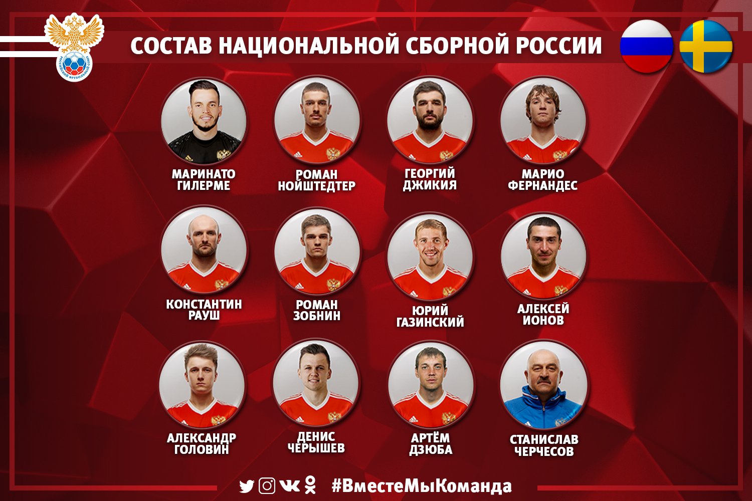 Сборная России on Twitter: &ldquo;Стартовый состав сборной России на матч