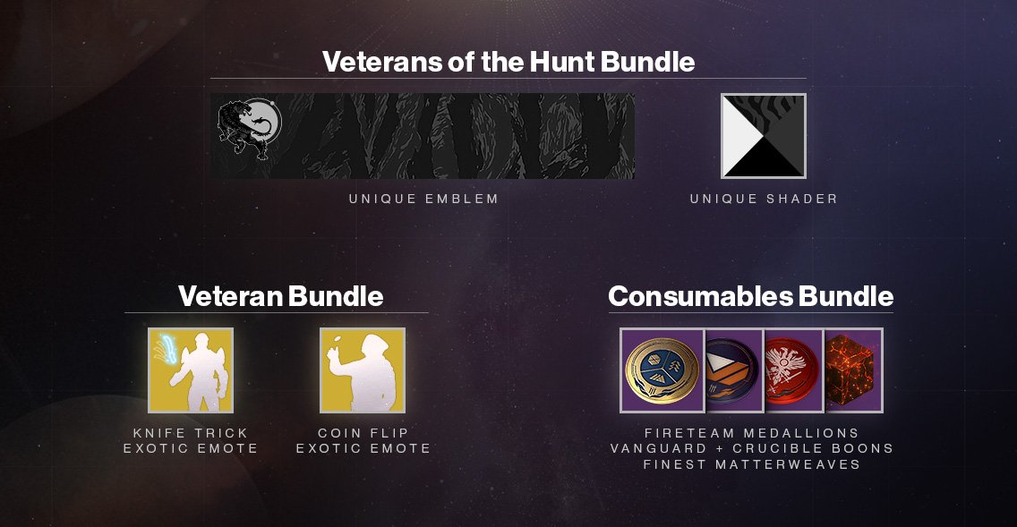 Bungie (@Bungie) on Twitter photo 2018-10-11 23:45:56 @Mozzla94 Every Guardian who played Forsaken prior to October 16 will receive the following bundle of items. @Mozzla94 Every Guardian who played Forsaken prior to October 16 will receive the following bundle of items.