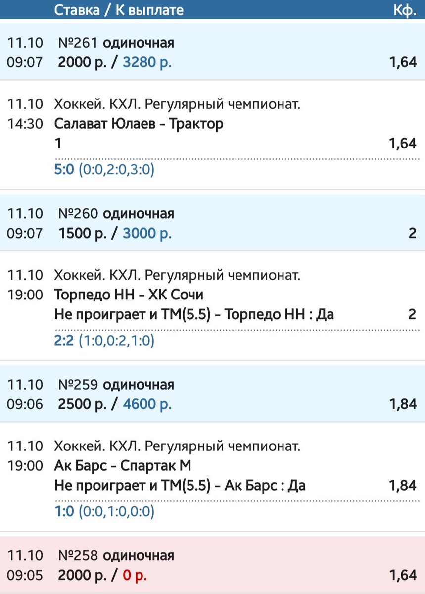 Не проиграет и ТМ Не проиграет и ТМ