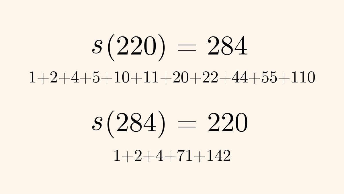 Maths Ed Today 11 Oct The 284th Day Of The Year Is Along With 8 Aug The 2th Day Of The Year An Amicable Day 2 And 284