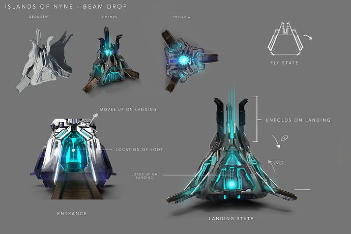 Hovercrafts, new/upgradable weapons, classes, AND MORE!? I can't wait for this new <a href="/IslandsOfNyne/">Islands of Nyne: BR</a> content update 😱⚡️ Make sure to check out the most recent dev blog if you guys haven't already: forums.islandsofnyne.com/t/dev-blog-2/8…