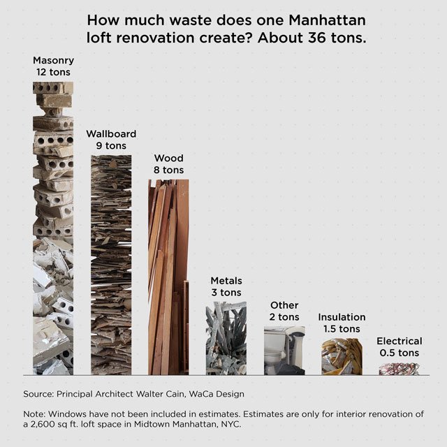 WNYC Data News Team tweet media