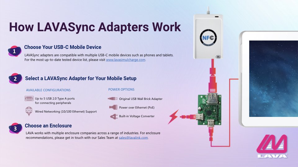 LAVALink's tweet image. Although our LAVASync Adapters can handle robust commercial enterprise applications, the basic set up is very simple. Learn more at lavasimulcharge.com #simulcharge #batterymodulation #tabletkiosk #connectivity #enterprisemobility