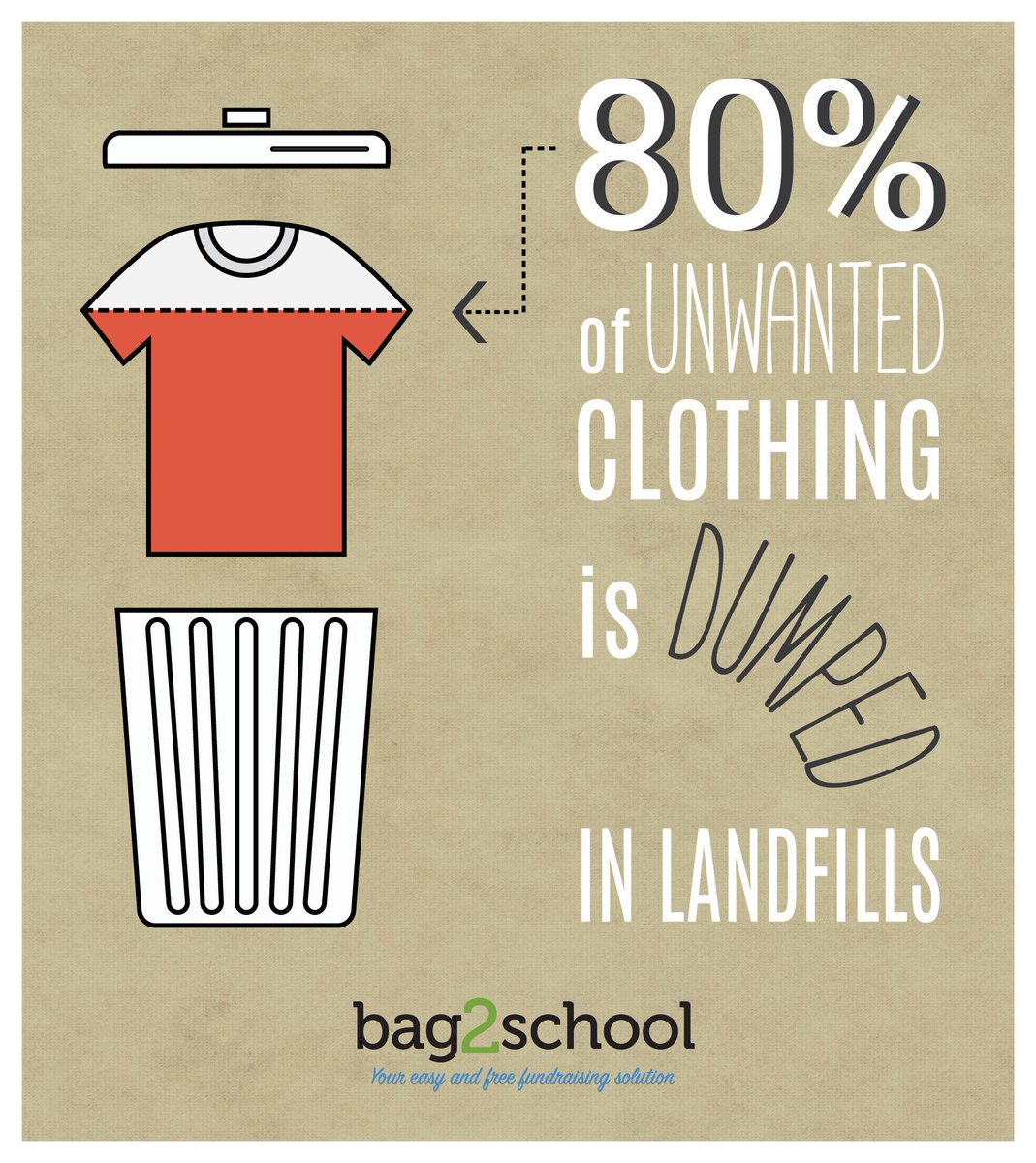 dmchsofficial's tweet image. Denis Morris has joined @bag2schoolna and the @ON_EcoSchools #RecycleTextiles Contest.
Join our Eco initiative and bring in your unwanted clothing starting Oct.15th for recycling and reusing!