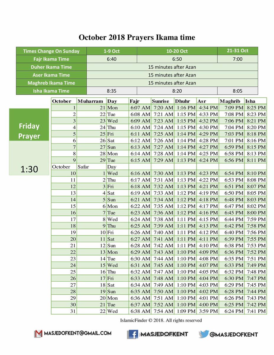 MasjedOfKent's tweet photo. السلام عليكم 
مواقيت الصلاة لشهر أكتوبر ٢٠١٨
Prayer times for October 2018 https://t.co/2tAG5OmxkP