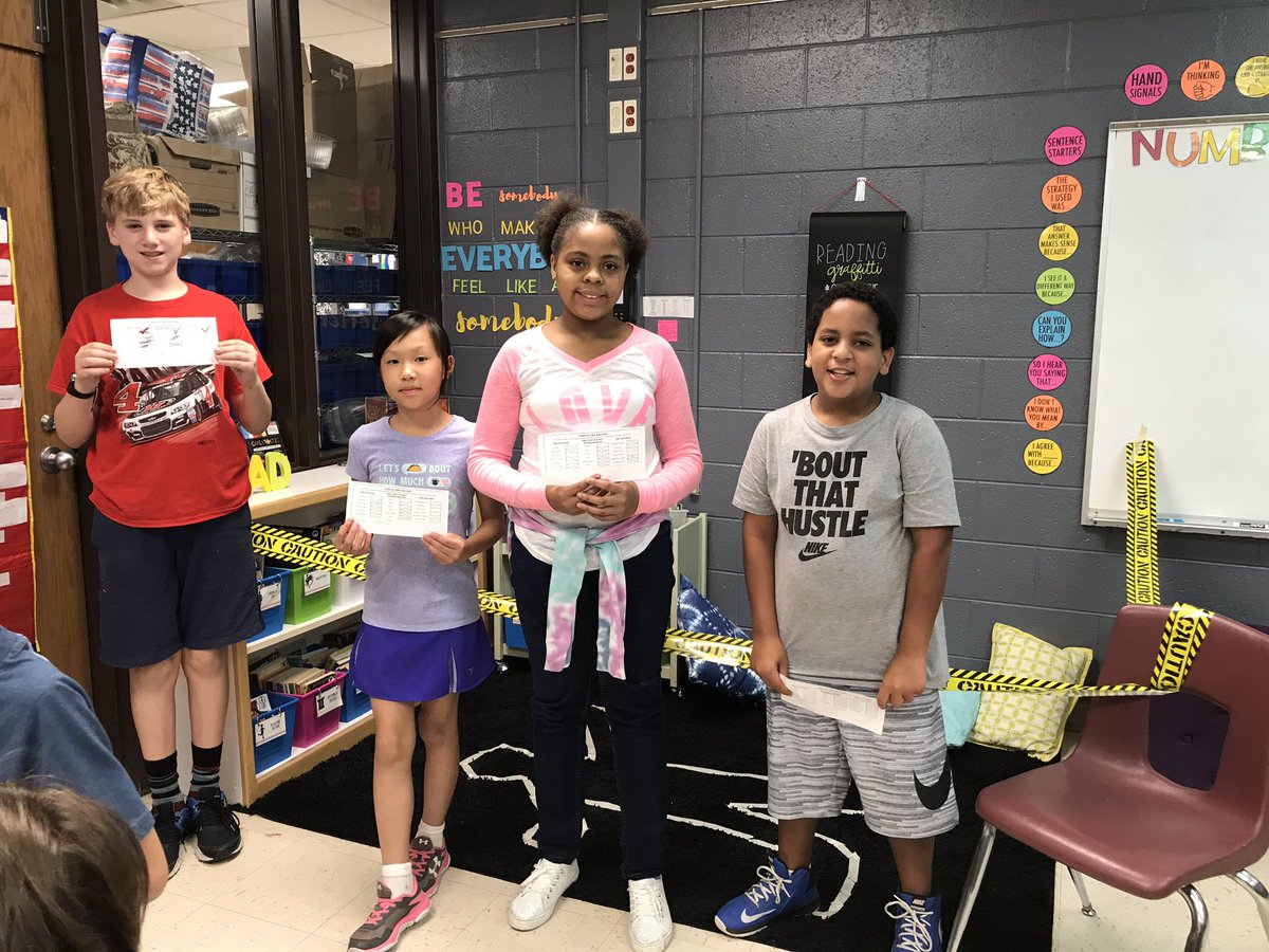 We came back from lunch to a crime scene! But don’t worry, we used our knowledge of matter to solve the case!