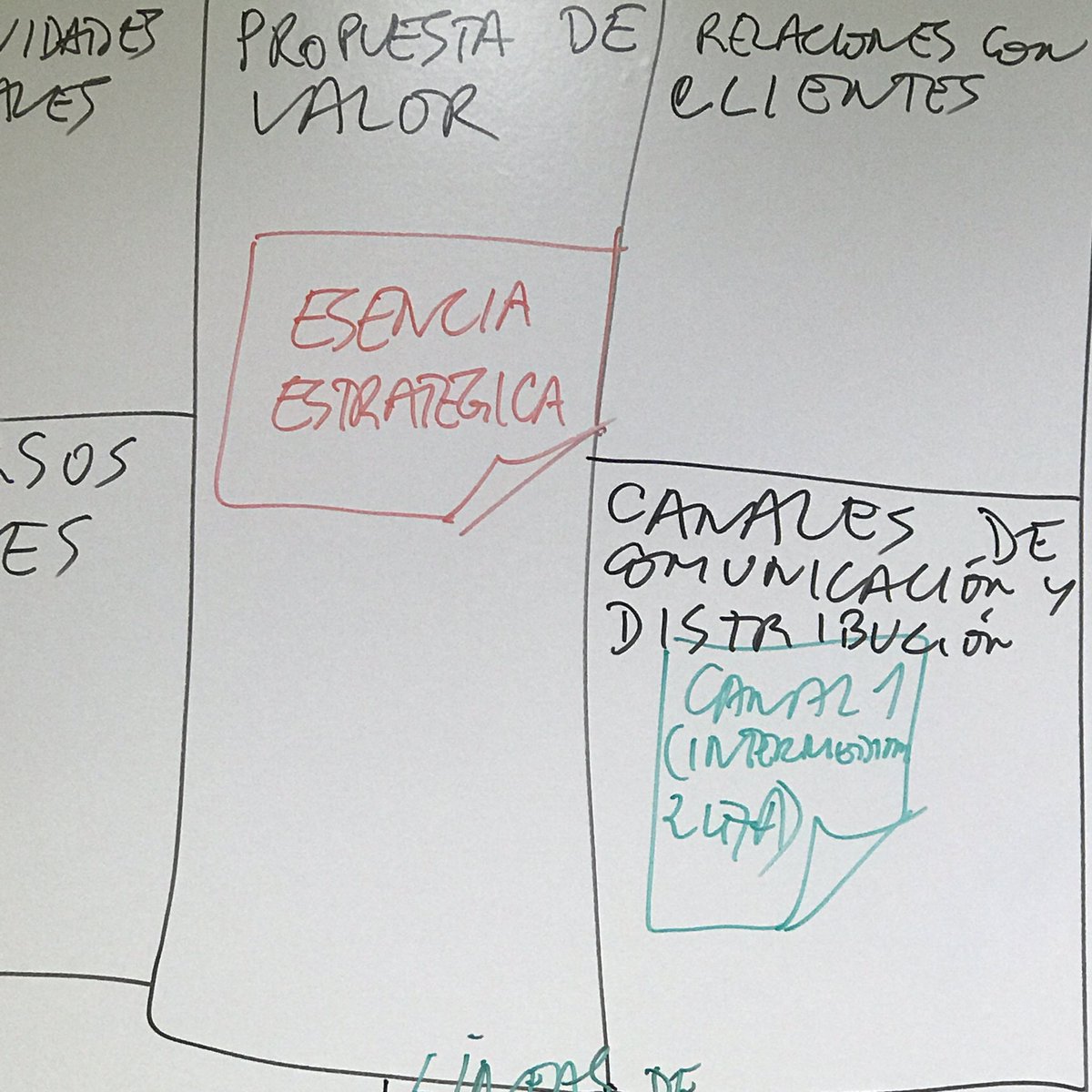 mnicolao11's tweet photo. ¡Qué buen ratico hemos pasado en el #101PanelEmprende sobre #LeanStartup! Gracias @d_a_n_i_e_l_t_ 👍 Gran trabajo #mktTEAM @PanelSistemas  #Estamosenlasenda #Nohayreglas /cc @franciscojpri @loliGG https://t.co/VsRQ4UX1yj