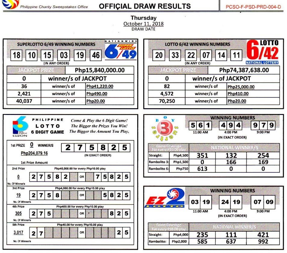 pcso lotto results nov 24 2018
