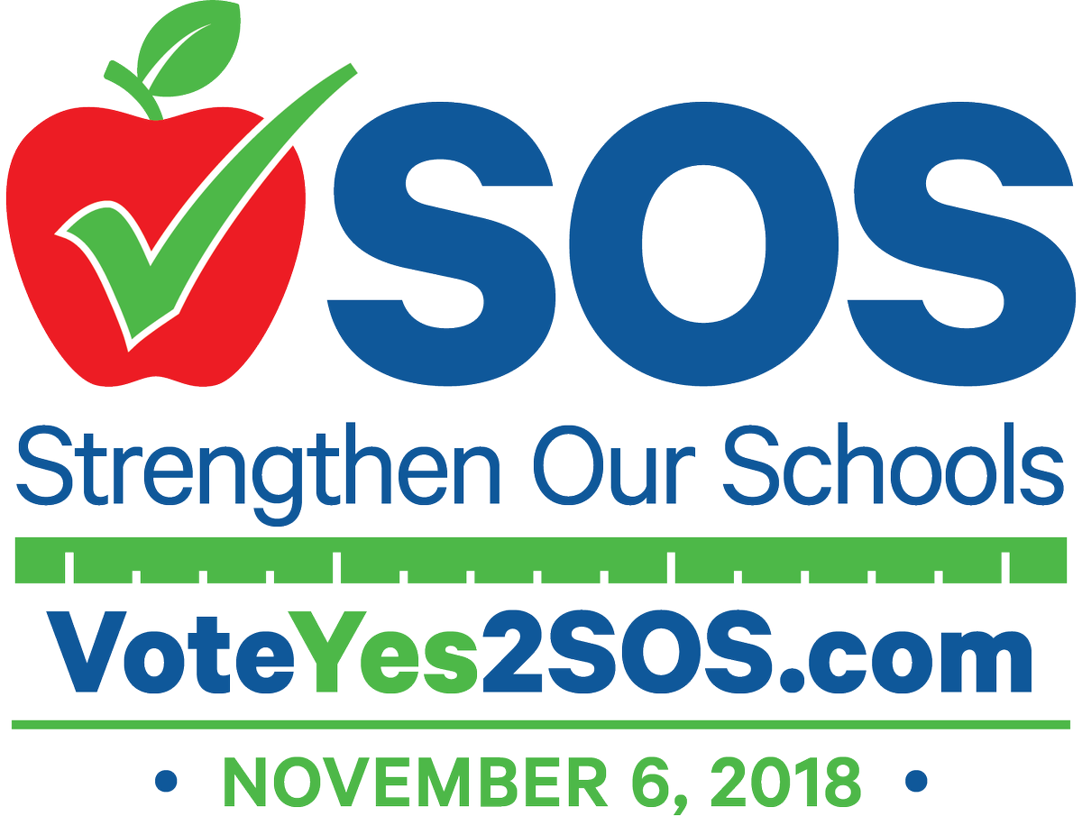 VoteYes2SOS's tweet photo. This year, there are two number threes on the ballot but only one will provide optimal learning conditions for the children of Hillsborough County Public Schools.  That is Hillsborough County Referendum No.3. https://t.co/oOO9HZ4nfs https://t.co/AjUX7ByfpT