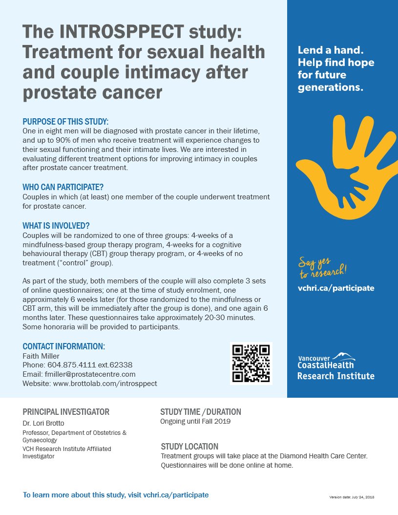 The INTROSPPECT Study tweet media