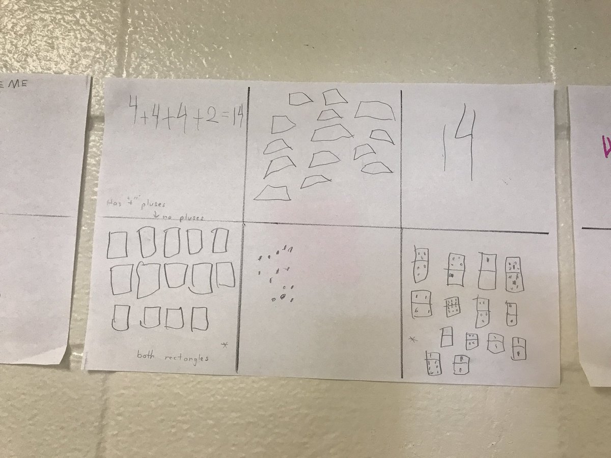 ms_s_lee's tweet image. Excited to see our math prompt answers start to go up 😊 #proudadmin #hwmath