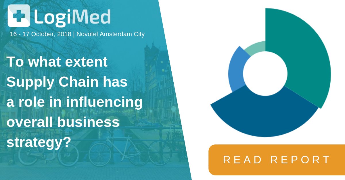 MedDevLogistics's tweet photo. To what extent do you feel that Supply Chain has a role in influencing overall business strategy? Download free Medical Device Supply Chain report here: 
https://t.co/7RvgJ6GeWN https://t.co/IBOgxcxbuJ