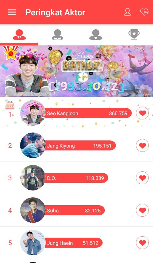     Btw today is seo kang joon birthday. I\m curious what if sehun chat him to say happy birthday 