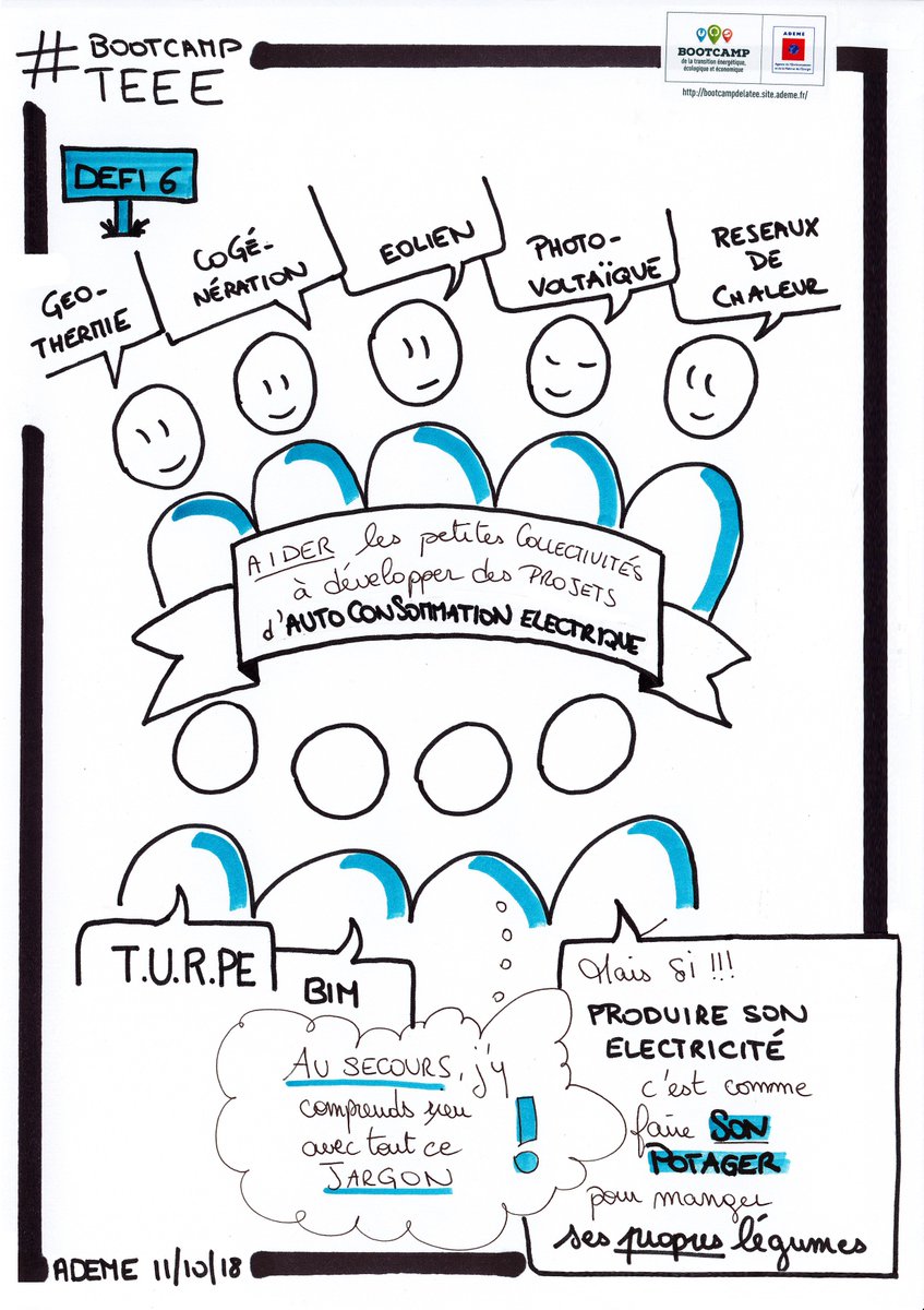 Magali Bourry - Facilitatrice Graphique tweet media