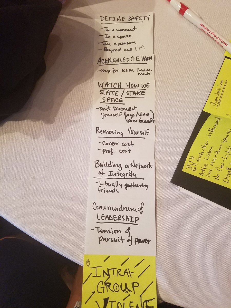 1Facilitateher's tweet photo. Intra-group violence at individual, field wide and institutional levels @artsmia we generated our counter strategies by understanding our challenges #MASSAction2018 https://t.co/1W64RkVFMA
