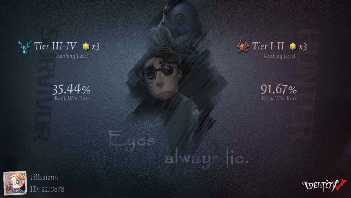 Pakkoroean1's tweet photo. I'm playing Identity V. Fancy a game? https://t.co/S9oNUtXMGY